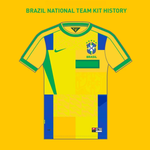 Brazil National Team Kit Design History Review From adidas to Nike: The Evolution of Iconic Jerseys