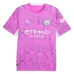 Manchester City 2026/27 Goalkeeper Jersey Purple