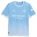 Kit Bambino Manchester City Casa 2026/27 HAALAND