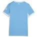 Maglia Donna Manchester City Casa 2026/27