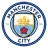 Manchester City Image