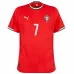 Portugal RONALDO Kids' Kit 2025/26 Home - Red